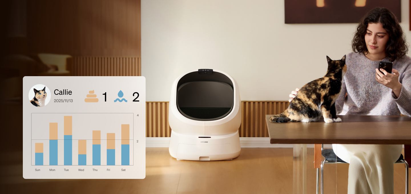 Luma Smart Litter Box Set